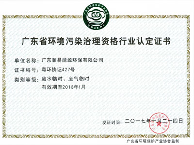 环境污染治理资格